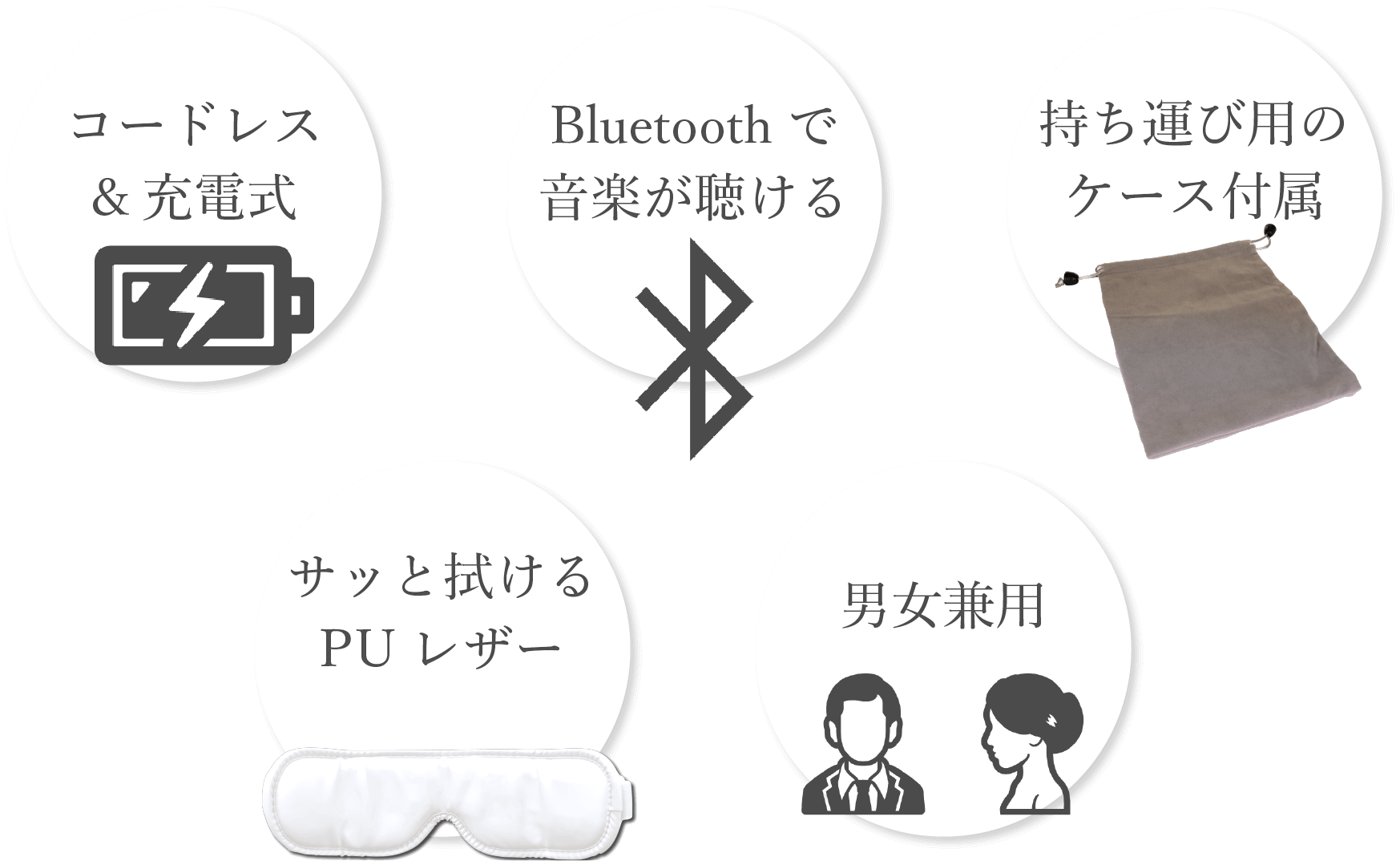 機能紹介